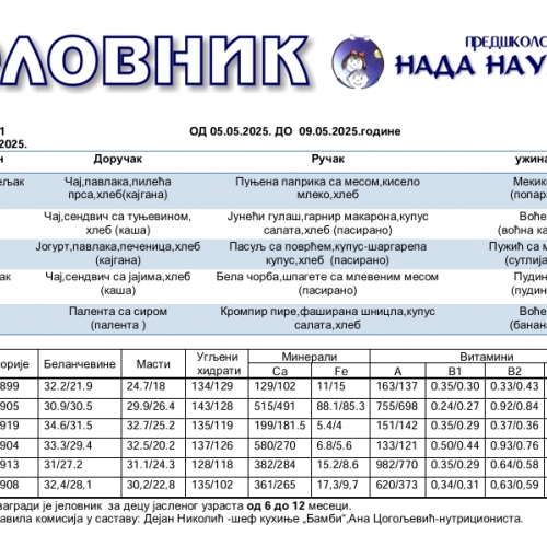 Јеловник